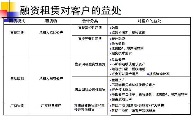 為發(fā)展注入新動(dòng)能！杭叉集團(tuán)（天津）融資租賃有限公司正式成立