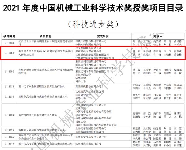 喜訊：杭叉集團(tuán)榮獲2021年度中國機(jī)械工業(yè)科學(xué)技術(shù)獎(jiǎng)二等獎(jiǎng)